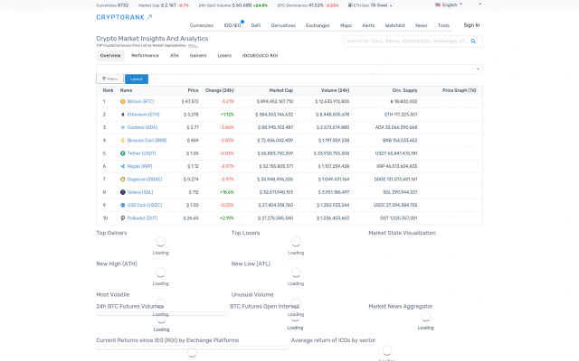 курс Ethereum курс Ethereum